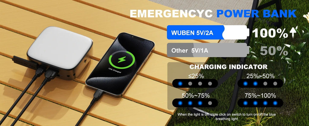 Batería externa recargable WUBEN F5 para camping y tiendas de campaña con luz LED