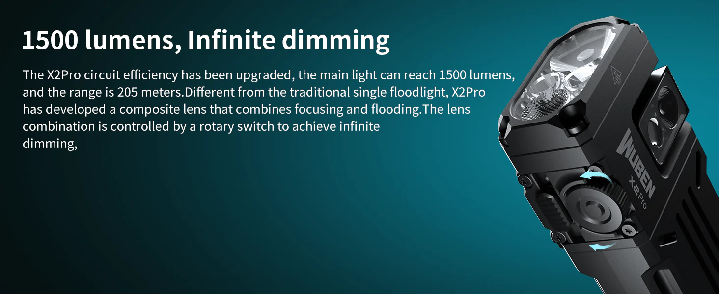 Linterna magnética EDC Wuben X2 Pro+ de 1500 lúmenes