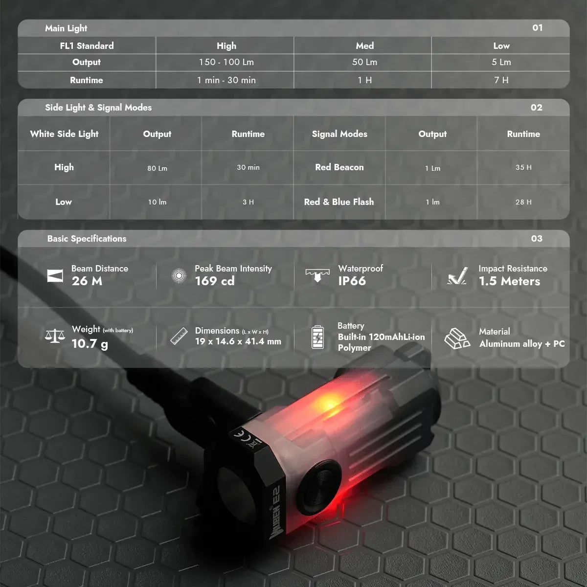 Linterna llavero compacta mini EDC Wuben E2 PULSE de 10,7 g