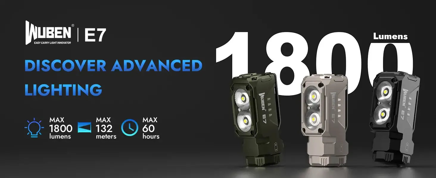 Linterna frontal LED recargable para caza WUBEN E7, 1800 lúmenes 🔥
