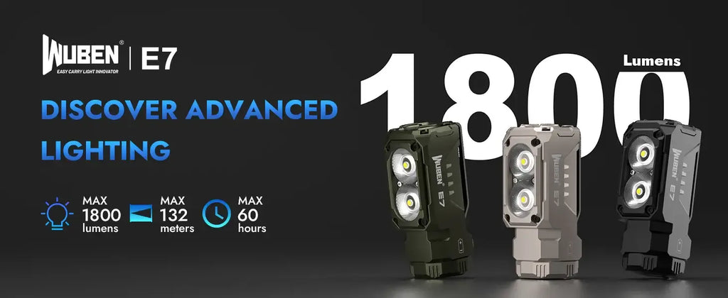 Linterna frontal LED recargable para caza WUBEN E7, 1800 lúmenes 🔥