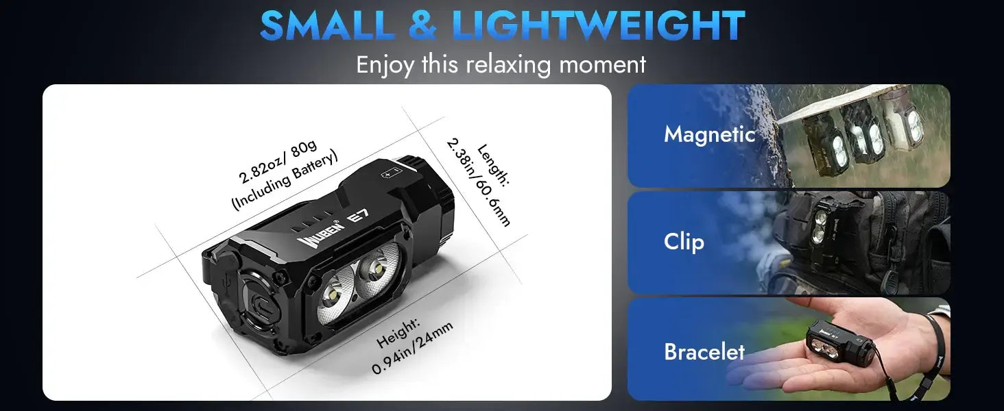 Linterna frontal LED recargable para caza WUBEN E7, 1800 lúmenes 🔥