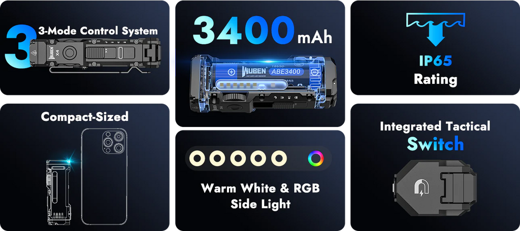 Linterna táctica EDC Wuben X4 compacta multifunción de 1500 lúmenes